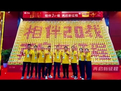 Ngày sinh nhật lần thứ 20 của Yang Zhang Gui